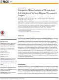 Cover page: Integrative Omics Analysis of Rheumatoid Arthritis Identifies Non-Obvious Therapeutic Targets