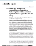 Cover page: Predictors of long-term neutralizing antibody titers following COVID-19 vaccination by three vaccine types: the BOOST study