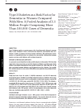 Cover page: Type 2 Diabetes as a Risk Factor for Dementia in Women Compared With Men: A Pooled Analysis of 2.3 Million People Comprising More Than 100,000 Cases of Dementia