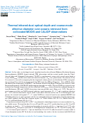 Cover page: Thermal infrared dust optical depth and coarse-mode effective diameter over oceans retrieved from collocated MODIS and CALIOP observations