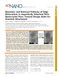 Cover page: Dynamics and Removal Pathway of Edge Dislocations in Imperfectly Attached PbTe Nanocrystal Pairs: Toward Design Rules for Oriented Attachment