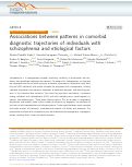 Cover page: Associations between patterns in comorbid diagnostic trajectories of individuals with schizophrenia and etiological factors