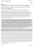 Cover page: Widespread white matter microstructural abnormalities in bipolar disorder: evidence from mega- and meta-analyses across 3033 individuals