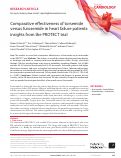 Cover page: Comparative effectiveness of torsemide versus furosemide in heart failure patients: insights from the PROTECT trial