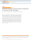 Cover page: Detecting topology freezing transition temperature of vitrimers by AIE luminogens