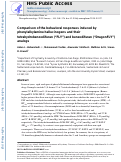 Cover page: Comparison of the behavioral responses induced by phenylalkylamine hallucinogens and their tetrahydrobenzodifuran (“FLY”) and benzodifuran (“DragonFLY”) analogs