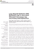 Cover page: Lung Allograft Epithelium DNA Methylation Age Is Associated With Graft Chronologic Age and Primary Graft Dysfunction.