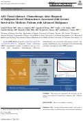Cover page: ASO Visual Abstract: Chemotherapy After Diagnosis of Malignant Bowel Obstruction is Associated with Greater Survival for Medicare Patients with Advanced Malignancy