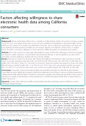 Cover page: Factors affecting willingness to share electronic health data among California consumers