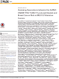 Cover page: Assessing Associations between the AURKA-HMMR-TPX2-TUBG1 Functional Module and Breast Cancer Risk in BRCA1/2 Mutation Carriers