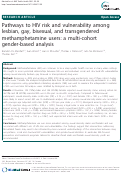 Cover page: Pathways to HIV risk and vulnerability among lesbian, gay, bisexual, and transgendered methamphetamine users: a multi-cohort gender-based analysis