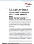 Cover page: RyR1-targeted drug discovery pipeline integrating FRET-based high-throughput screening and human myofiber dynamic Ca2+ assays