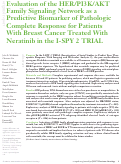 Cover page: Evaluation of the HER/PI3K/AKT Family Signaling Network as a Predictive Biomarker of Pathologic Complete Response for Patients With Breast Cancer Treated With Neratinib in the I-SPY 2 TRIAL.