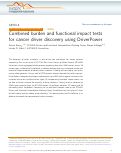 Cover page: Combined burden and functional impact tests for cancer driver discovery using DriverPower