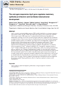 Cover page: The estrogen-responsive Agr2 gene regulates mammary epithelial proliferation and facilitates lobuloalveolar development