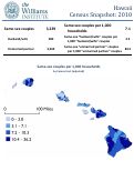 Cover page: Hawaii Census Snapshot: 2010