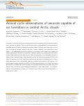 Cover page: Annual cycle observations of aerosols capable of ice formation in central Arctic clouds