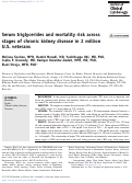 Cover page: Serum triglycerides and mortality risk across stages of chronic kidney disease in 2 million U.S. veterans.