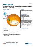 Cover page: Interferon Receptor Signaling Pathways Regulating PD-L1 and PD-L2 Expression