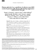 Cover page: Plasma galectin-9 as a predictor of adverse non-AIDS events in persons with chronic HIV during suppressive antiretroviral therapy