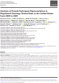 Cover page: Analysis of Female Participant Representation in Registered Oncology Clinical Trials in the United States from 2008 to 2020