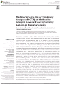 Cover page: Multiparametric Color Tendency Analysis (MCTA): A Method to Analyze Several Flow Cytometry Labelings Simultaneously.