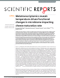 Cover page: Metatranscriptomics reveals temperature-driven functional changes in microbiome impacting cheese maturation rate