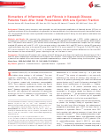 Cover page: Biomarkers of Inflammation and Fibrosis in Kawasaki Disease Patients Years After Initial Presentation With Low Ejection Fraction