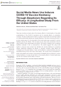 Cover page: Social Media News Use Induces COVID-19 Vaccine Hesitancy Through Skepticism Regarding Its Efficacy: A Longitudinal Study From the United States