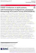 Cover page: COVID-19 infection in adult patients with hematological malignancies: a European Hematology Association Survey (EPICOVIDEHA)