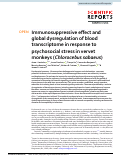 Cover page: Immunosuppressive effect and global dysregulation of blood transcriptome in response to psychosocial stress in vervet monkeys (Chlorocebus sabaeus)