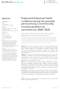 Cover page: Diagnosed behavioral health conditions during the perinatal period among a commercially insured population by race/ethnicity, 2008-2020.