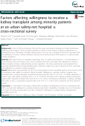 Cover page: Factors affecting willingness to receive a kidney transplant among minority patients at an urban safety-net hospital: a cross-sectional survey.
