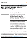 Cover page: Genome-wide association study of thoracic aortic aneurysm and dissection in the Million Veteran Program