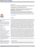 Cover page: KSHV vIL-6 enhances inflammatory responses by epigenetic reprogramming