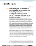 Cover page: Characterizing chronological accumulation of comorbidities in healthy veterans: a computational approach