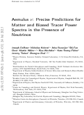 Cover page: Aemulus ν: precise predictions for matter and biased tracer power spectra in the presence of neutrinos