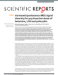 Cover page: Increased spontaneous MEG signal diversity for psychoactive doses of ketamine, LSD and psilocybin