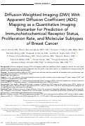 Cover page: Diffusion-weighted imaging (DWI) with apparent diffusion coefficient (ADC) mapping as a quantitative imaging biomarker for prediction of immunohistochemical receptor status, proliferation rate, and molecular subtypes of breast cancer.