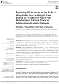 Cover page: Exploring Differences in the Role of Hospitalization on Weight Gain Based on Treatment Type From Randomized Clinical Trials for Adolescent Anorexia Nervosa