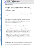 Cover page: Associations Between Thyroid Eye Disease and Glaucoma Among Those Enrolled in the National Institutes of Health All of Us Research Program