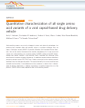 Cover page: Quantitative characterization of all single amino acid variants of a viral capsid-based drug delivery vehicle