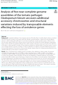Cover page of Analysis of five near-complete genome assemblies of the tomato pathogen Cladosporium fulvum uncovers additional accessory chromosomes and structural variations induced by transposable elements effecting the loss of avirulence genes.