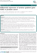 Cover page: Differential expression of anterior gradient gene AGR2 in prostate cancer
