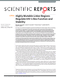 Cover page: Highly Mutable Linker Regions Regulate HIV-1 Rev Function and Stability