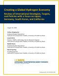 Cover page: Creating a Global Hydrogen Economy: Review of International Strategies, Targets, and Policies with a Focus on Japan, Germany, South Korea, and California
