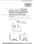 Cover page: Author Correction: Elevated numbers of PD-L1 expressing B cells are associated with the development of AIDS-NHL