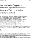Cover page: Loneliness, Not Social Support, Is Associated with Cognitive Decline and Dementia Across Two Longitudinal Population-Based Cohorts