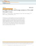 Cover page: A single-cell atlas and lineage analysis of the adult Drosophila ovary.