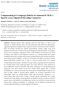 Cover page: Compensating for Language Deficits in Amnesia II: H.M.’s Spared versus Impaired Encoding Categories